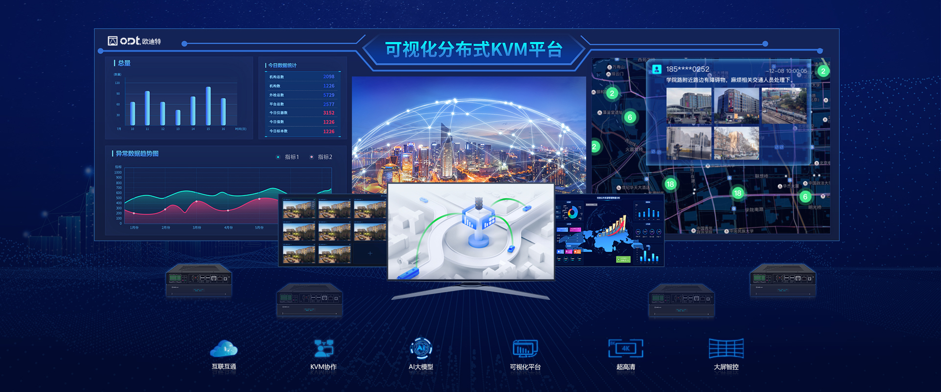 分布式系统 中控系统